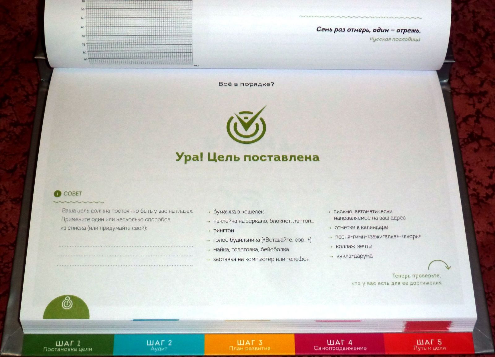 КРЕАТИВНЫЕ БЛОКНОТЫ В АСТАНЕ